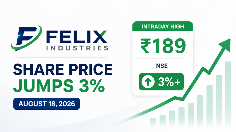 Felix Industries Share Price: Stock Jumps Over 3% After Strong Q1 FY27 Results
