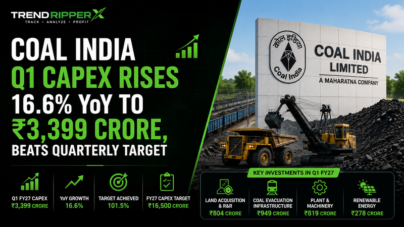 Coal India Q1 Capex Rises 16.6% YoY to ₹3,399 Crore, Surpasses Quarterly Target