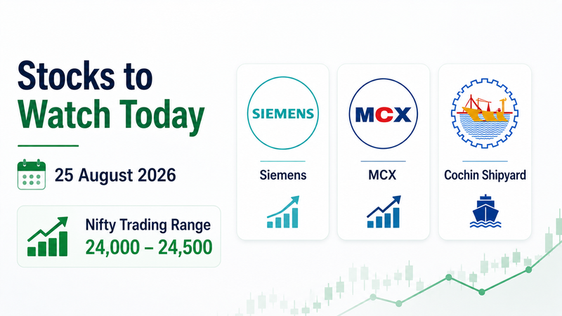 Siemens, MCX and Cochin Shipyard: Key Technical Levels and Market Outlook for August 25, 2026