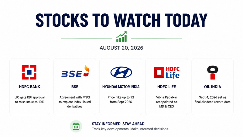 Stocks to Watch Today: HDFC Bank, BSE, Oil India and Other Shares in Focus