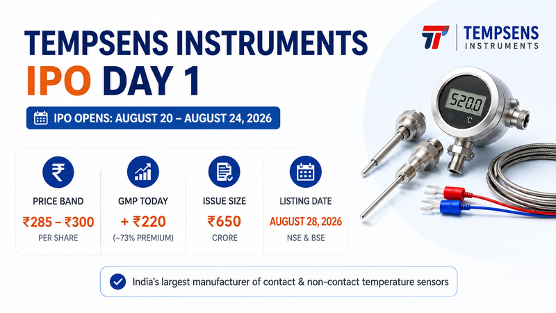 Tempsens Instruments IPO Day 1: GMP, Price Band, Key Details and Risks