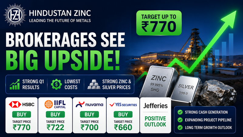 Hindustan Zinc: Brokerages Turn Bullish After Q1FY27 Results — Should Investors Buy?
