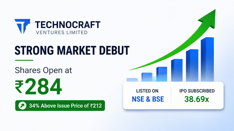 Technocraft Ventures IPO Listing: Shares Make Strong Debut, Open 34% Above Issue Price at ₹284