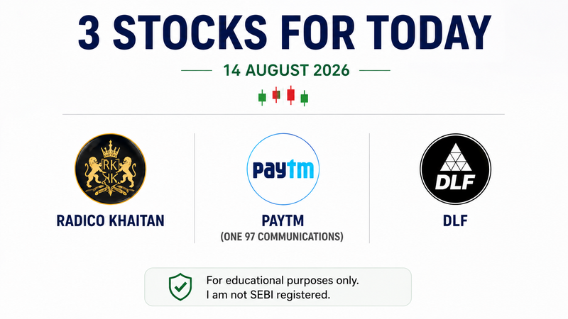 3 Stocks in Focus on 14 August: Radico Khaitan, Paytm and DLF Show Positive Technical Setup