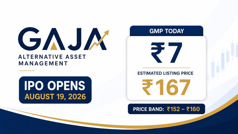 Gaja Alternative Asset Management IPO: GMP, Price Band and Key Details