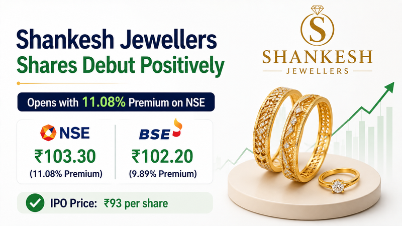 Shankesh Jewellers Makes Positive Market Debut, Opens 11.08% Above IPO Price on NSE