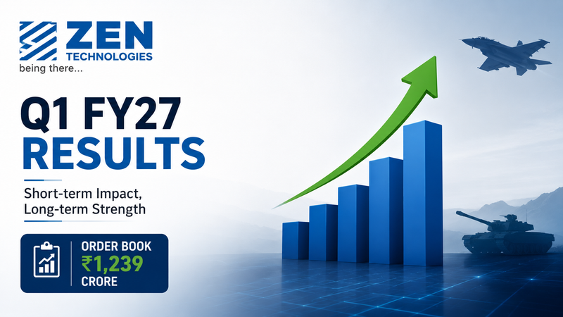 Zen Technologies Q1FY27 Results: Profit Falls 40% Despite ₹1,239 Crore Order Book