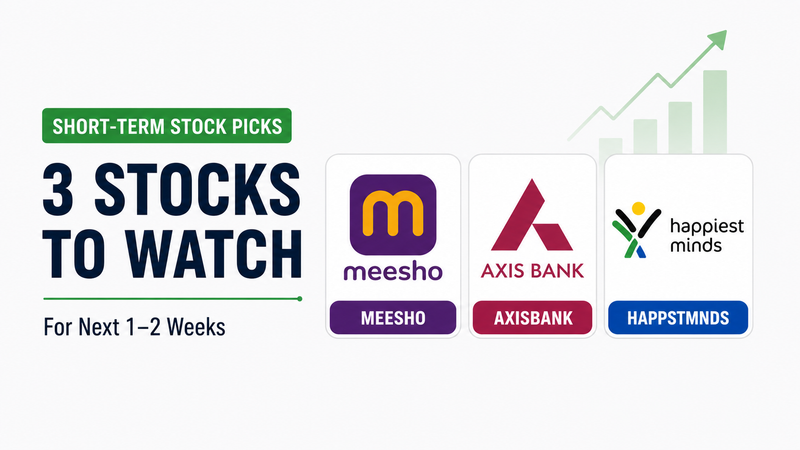 Stocks for Short-Term Watch: Meesho, Axis Bank and Happiest Minds — Jigar Patel's 1–2 Week Technical Outlook