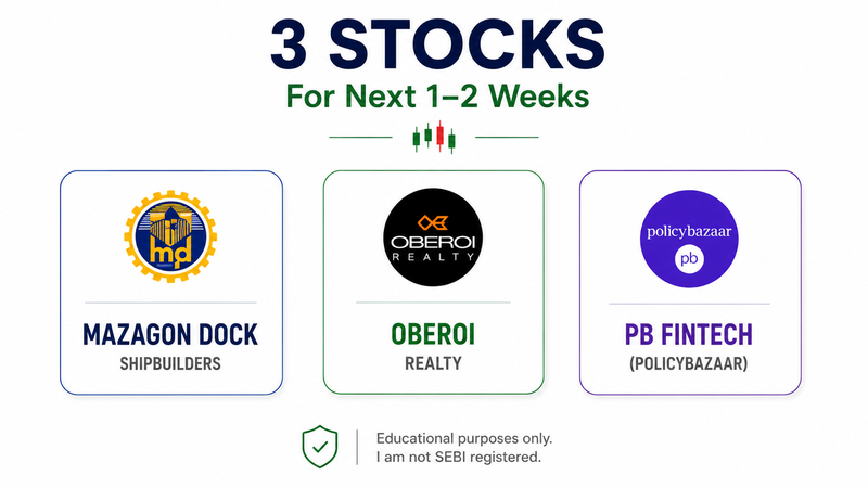 3 Short-Term Stock Picks for 1–2 Weeks: Mazagon Dock, Oberoi Realty and PB Fintech